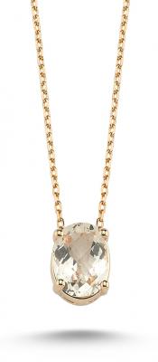 Charm Collection- Morganite Necklace
