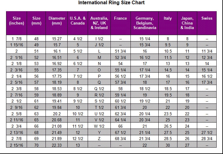 Iris- Arabic Mine Yüzük